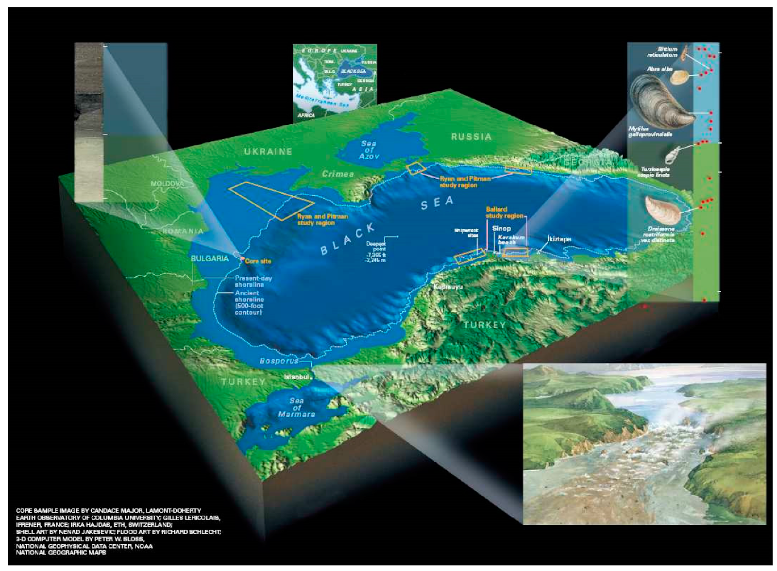 Black Sea map showing various study areas and submerged shoreline